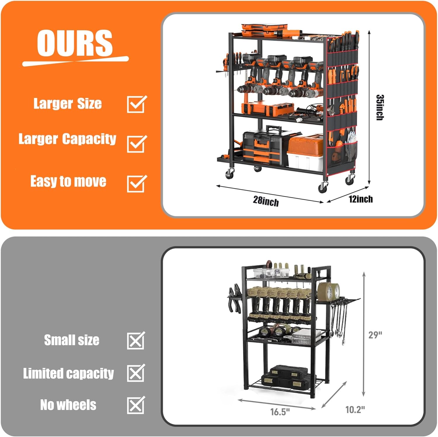 Extra-Large Rolling Power Tool Organizer – Heavy Duty Steel Drill Storage Cart (Holds 12 Drills) with Lockable Wheels & Multi-Tier Storage